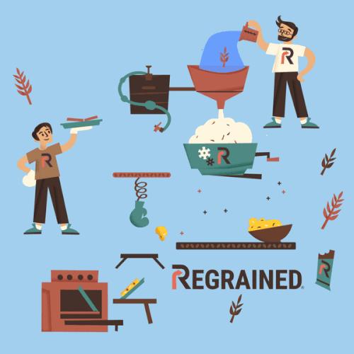 如何迈向“碳中和”？达能、宝洁、蒙牛等20+品牌，带来5大发力点