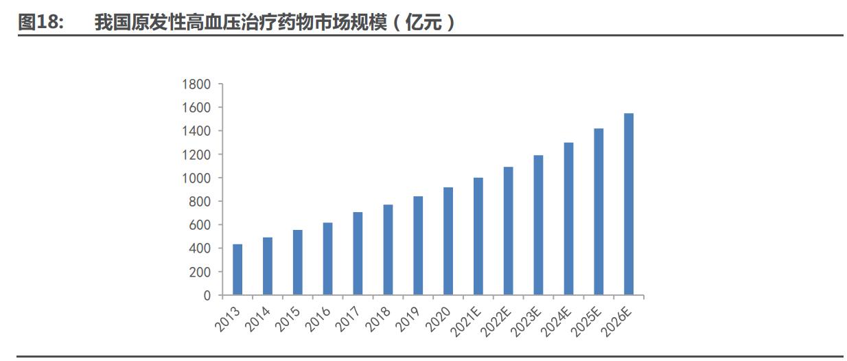 九洲药业能成cdmo龙头吗,在九洲药业做cdmo怎么样