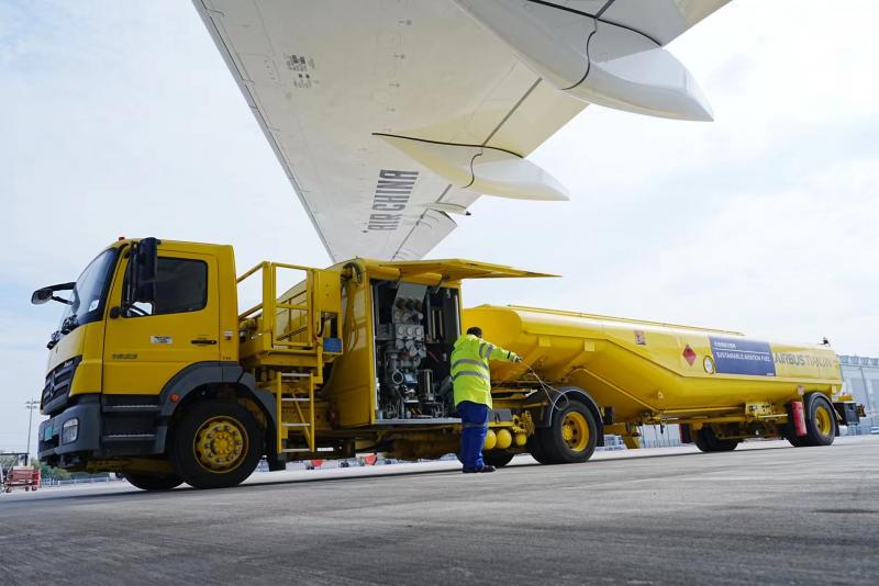 全球地沟油产量,全球航油现状