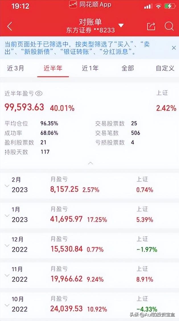 姜超中泰证券,姜超炒股