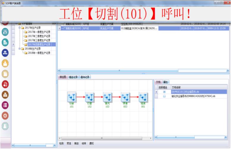 天心天思plm价格,天心天思