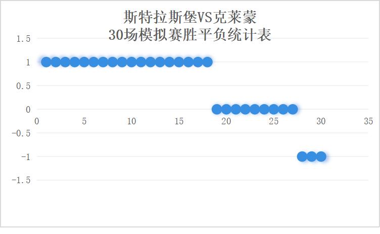 法甲图卢兹vs斯特拉斯堡,法甲斯特拉斯堡vs巴黎圣日耳曼
