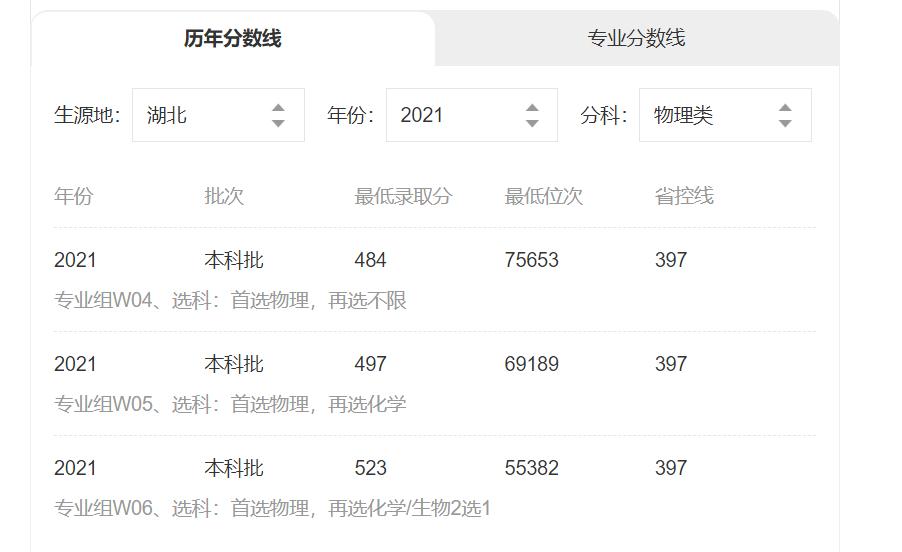 沈阳医学院和锦州医科大学,沈阳医科大和锦州附属哪个好