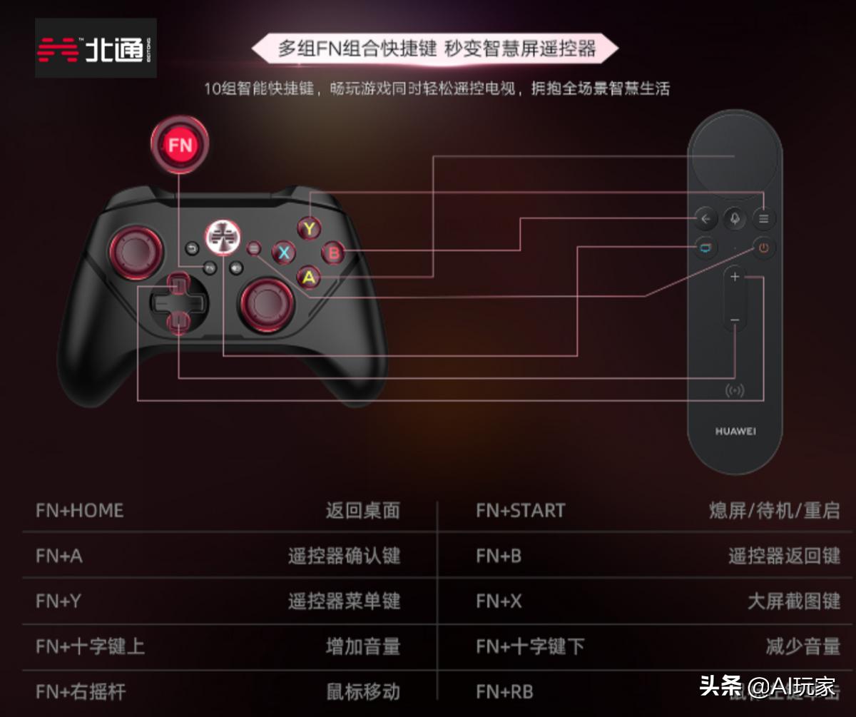 国货品牌大联动,国货联名款游戏