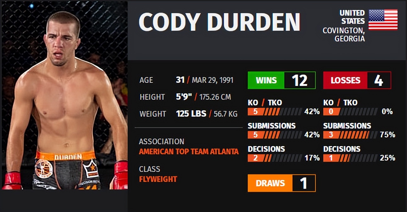 ufconespn42赛前硬核分析,ufc278赛前发布会全部回放中文