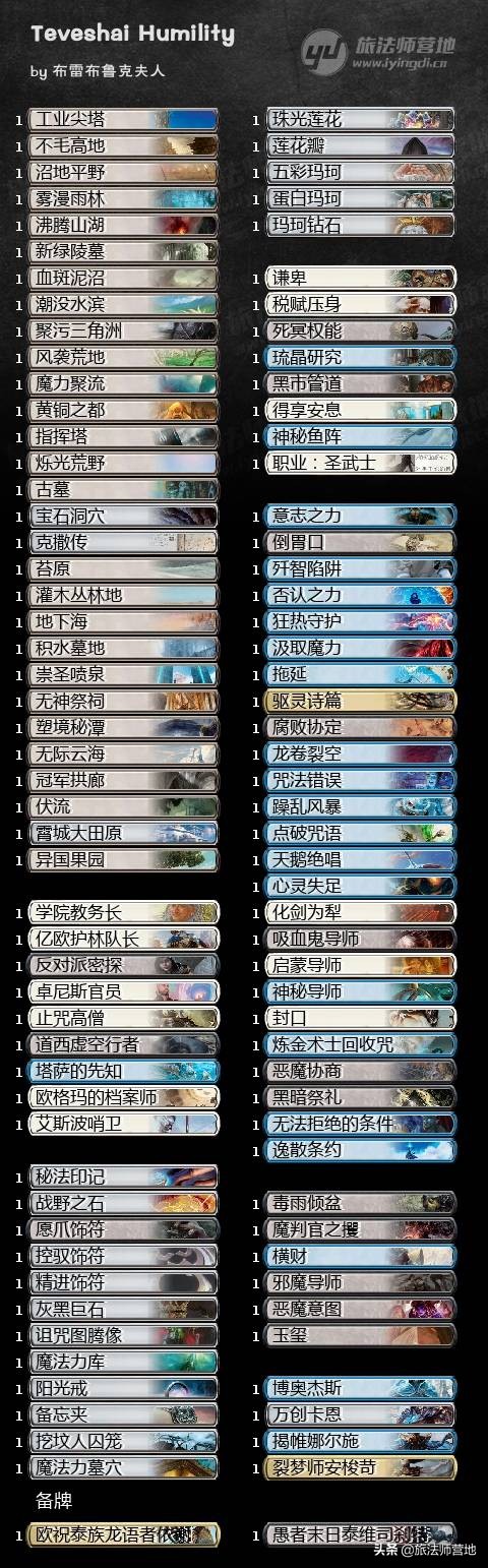 万智牌勇者斗恶龙,cedh万智牌