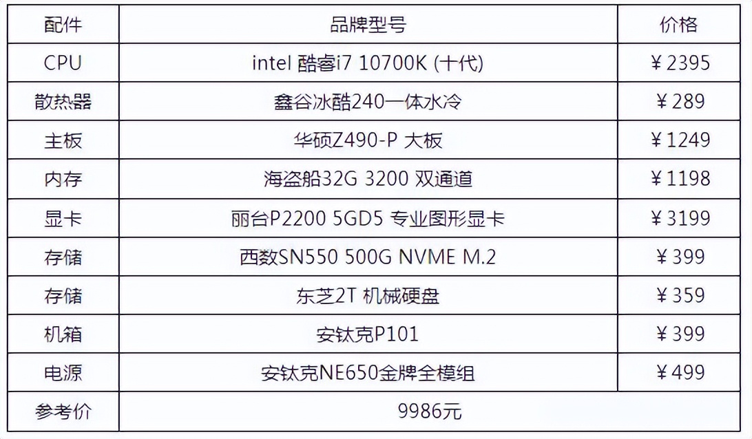 matebookxpro2022款配置,solidworks2022官方推荐电脑配置