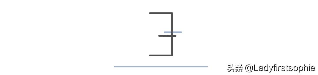 我是如何运营个人摄影工作室,外景基地拍摄技巧