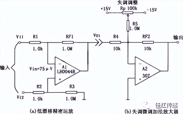 运算放大器的放大倍数,运算放大器电路调零的方法