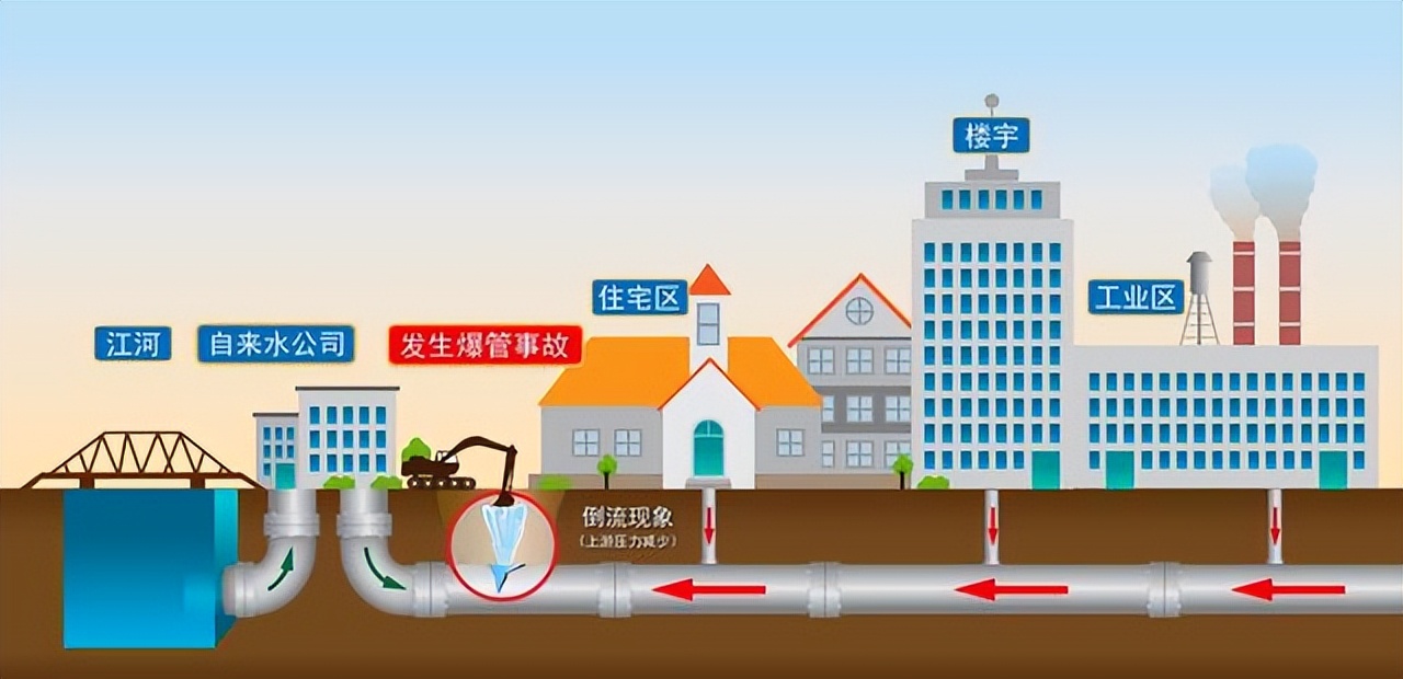 霍尼韦尔90t12前置过滤器测评,霍尼韦尔水驱前置过滤器测评