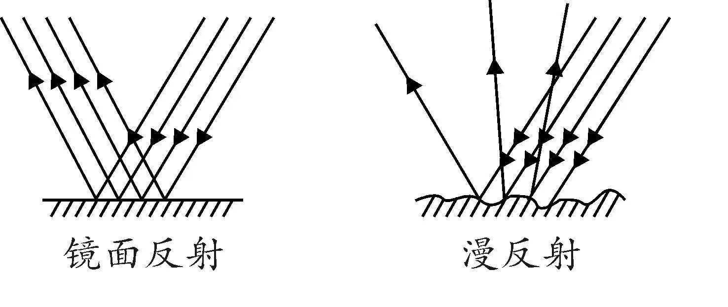 滚筒洗衣机完全解说,家电大兵滚筒洗衣机