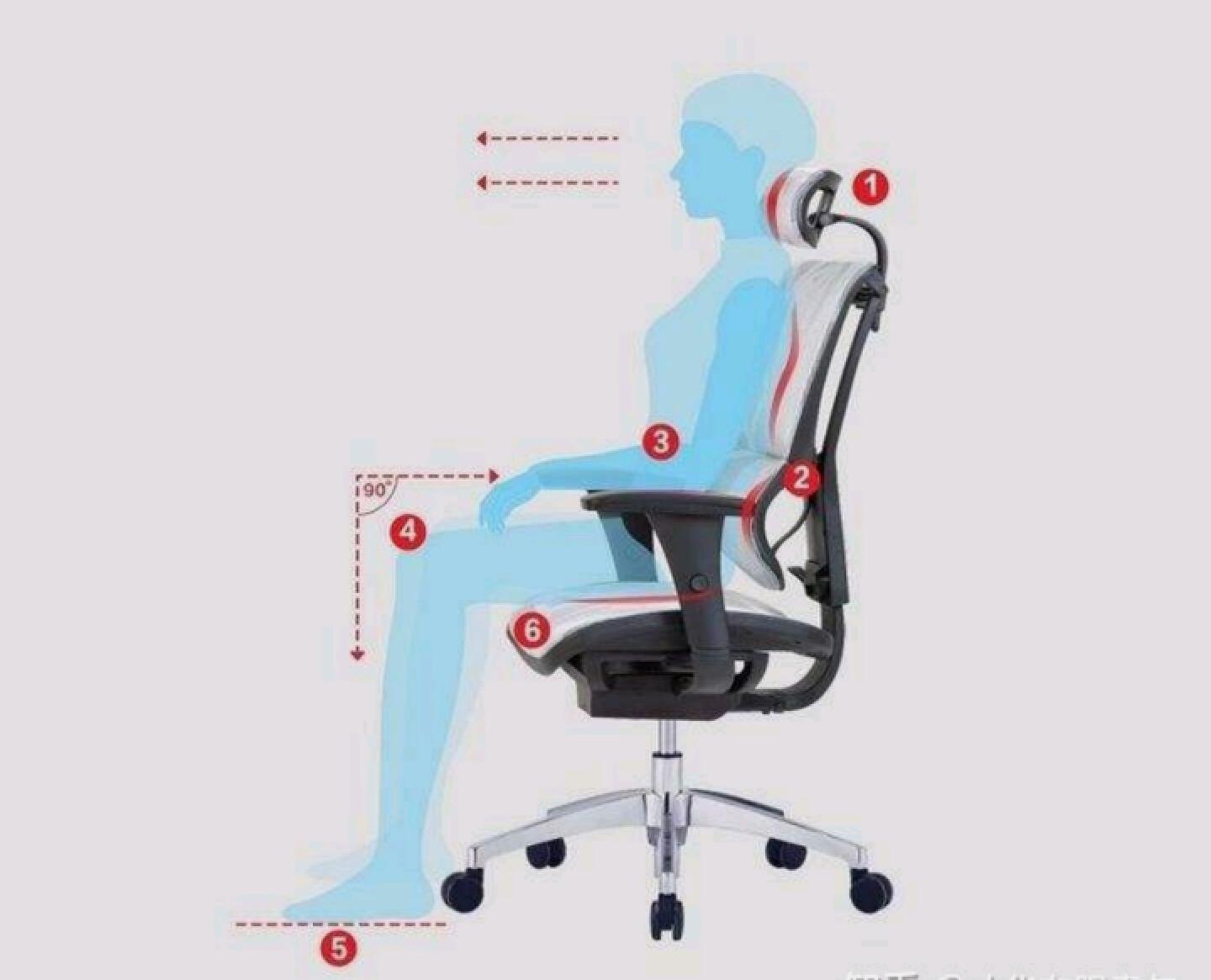 椅子推荐人体工学椅测评,适合上班族的护腰椅