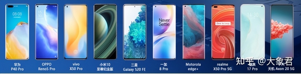 芯片种类及功能介绍,芯片分别为几大类