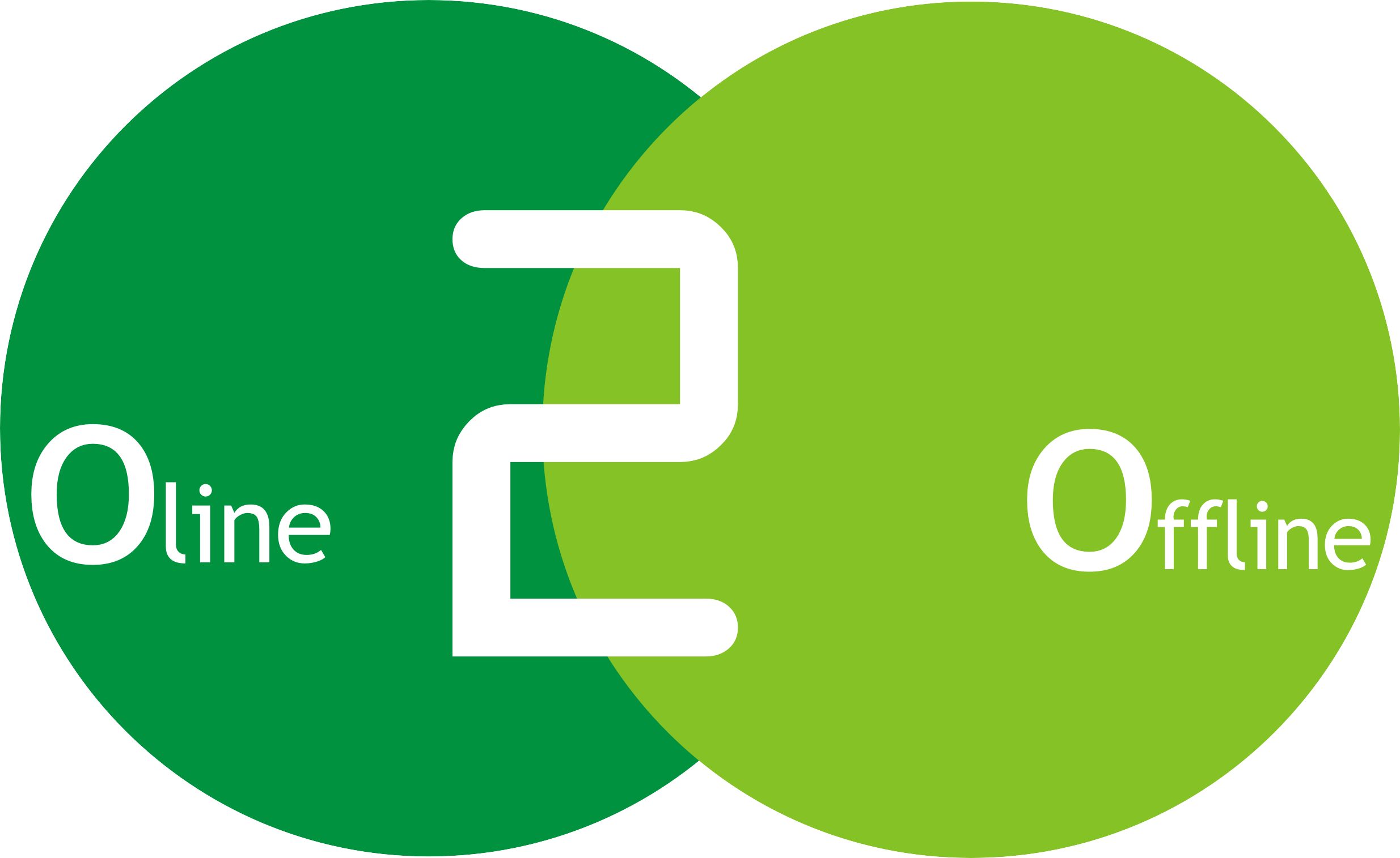 58同城和赶集网合并有什么区别,58同城和赶集网合并了吗