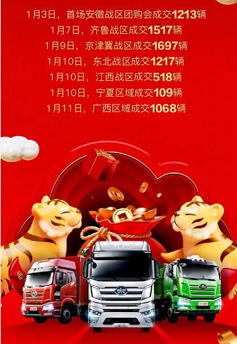 1月重卡销量8万辆开门红,打响开年第一战