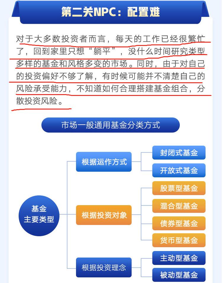 基金投顾最佳方法,基金投顾知识大全