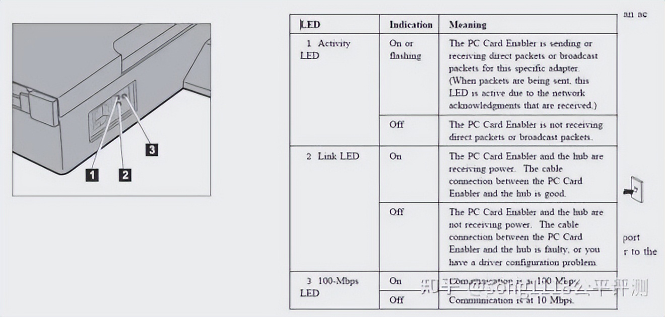 16年联想thinkpad,2016年thinkpad旗舰