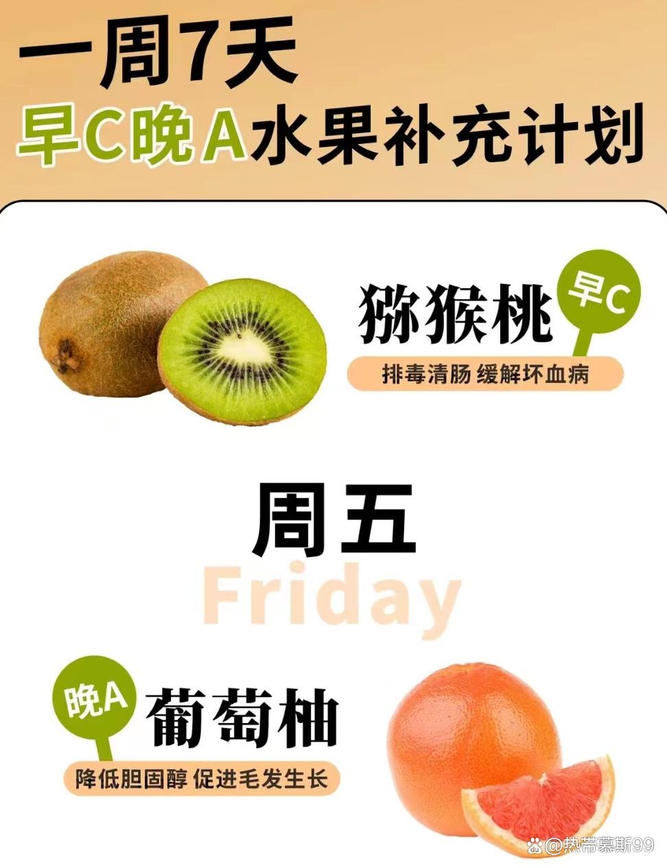 挑战三百六十天水果不重样,挑战吃365天不重样的水果