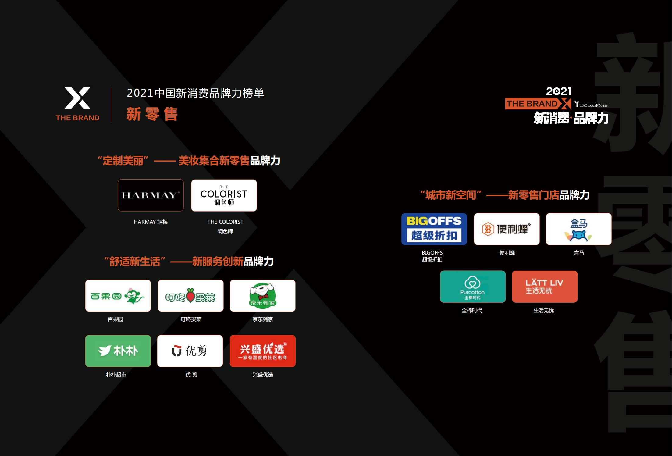 中国新消费发展洞察及品牌力榜单:十大发展趋势、十大细分行业