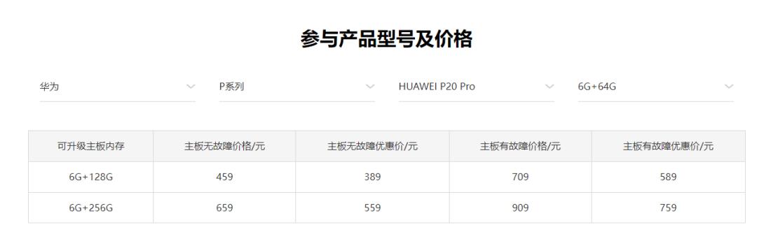 简单几招，老手机再战一年