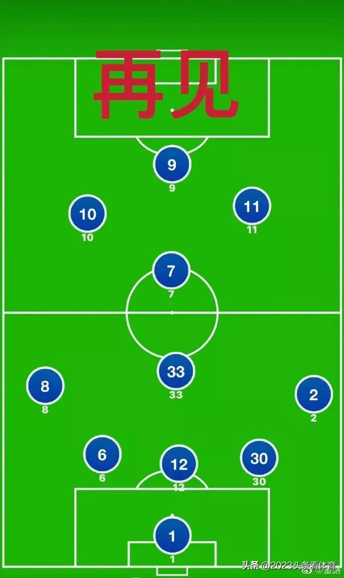 董路怒批足协完整视频,杨晨李玮峰董路做的节目