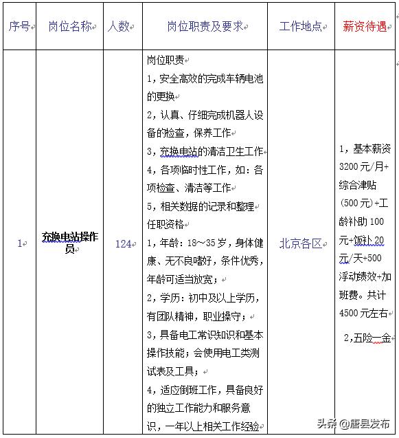 九台区春风行动农民工专场招聘会,农民工就业扶贫招聘