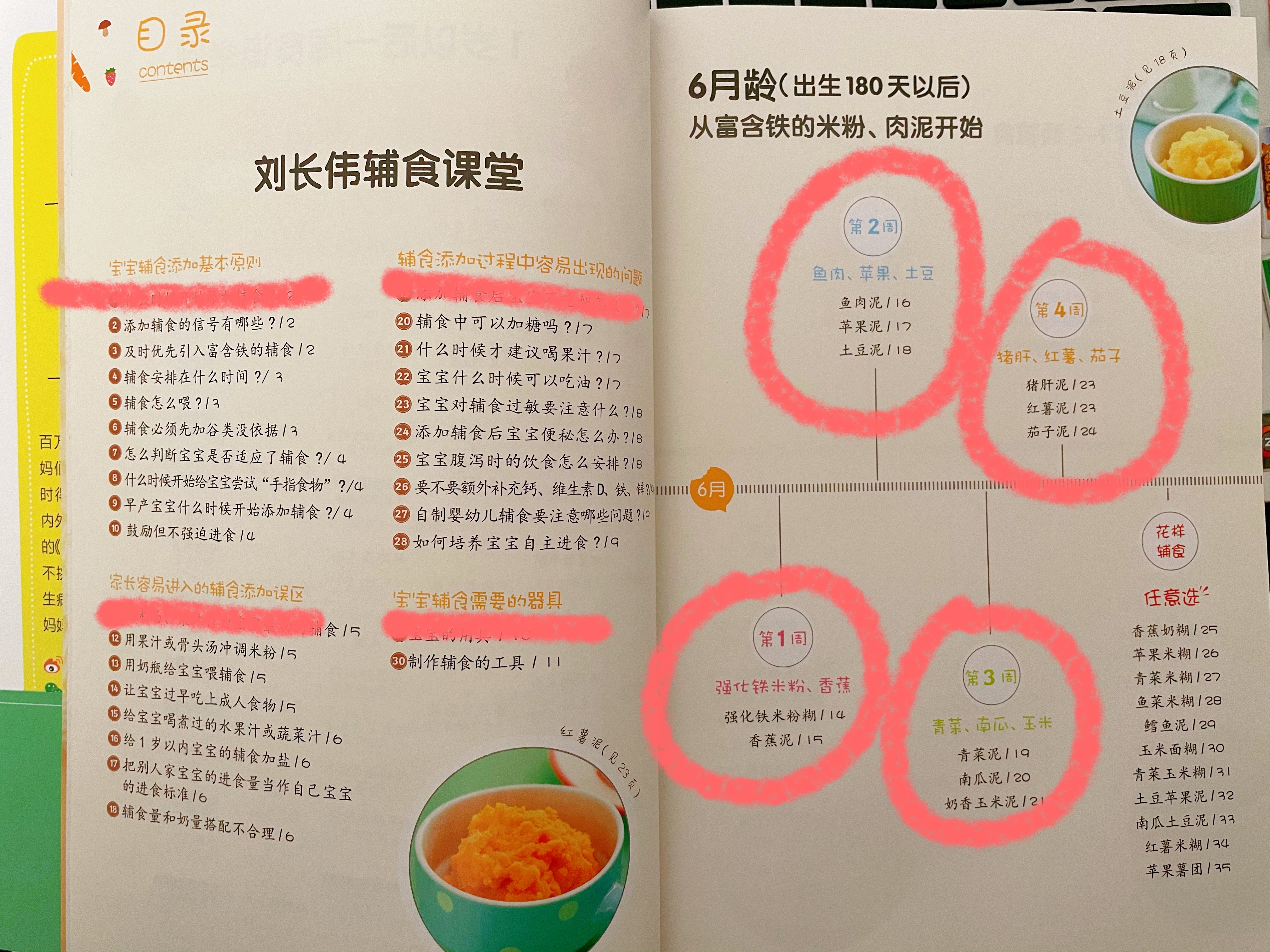 小孩不能吃鸡蛋吃什么补充营养,小孩吃鸡蛋后吃什么好