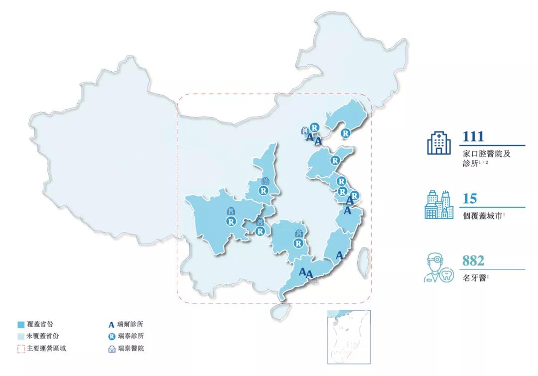 高瓴投资口腔,高瓴资本投资的牙科赛道