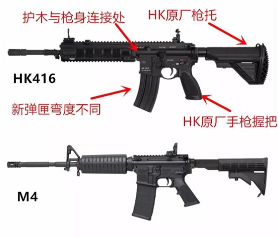 德国下一代步枪尘埃落定，HK416成功中标