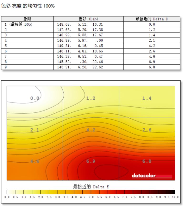 追求画质显示器怎么选,hkc猎鹰vg245m