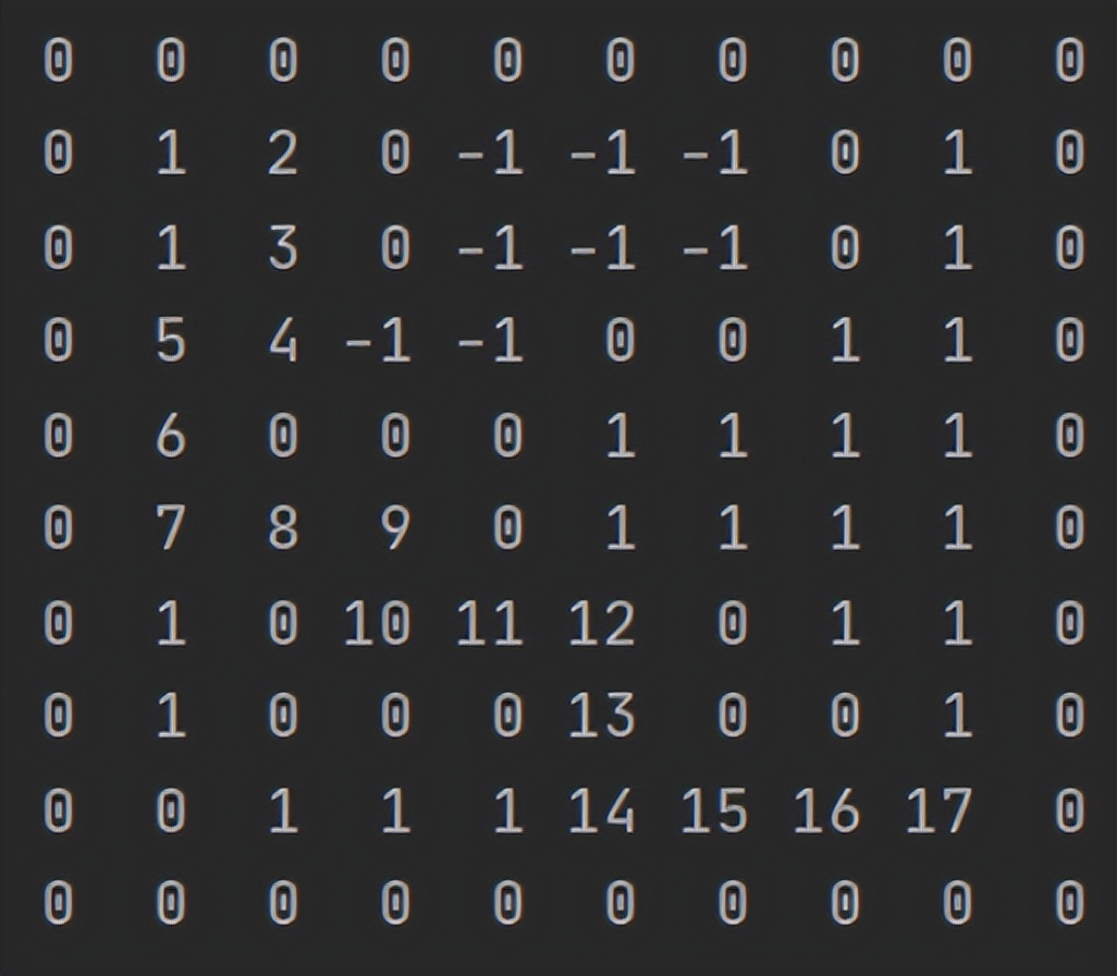 数据结构图的学习,数据结构算法系列讲解