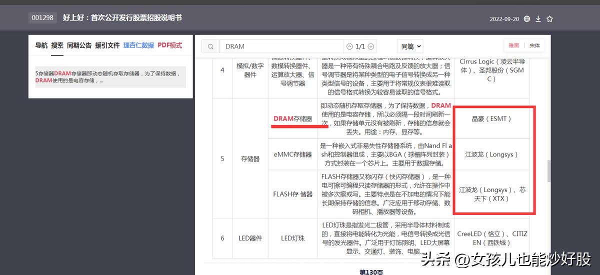 4月13日复盘分析,复盘股市方向