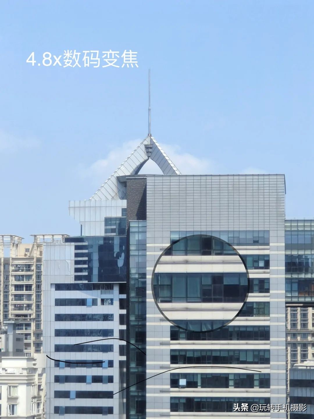 手机单反镜头有用吗,手机镜头跟单反有何区别