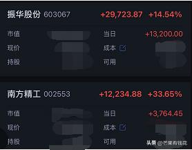 拒绝摆烂努力挣钱,拒绝摆烂上一句