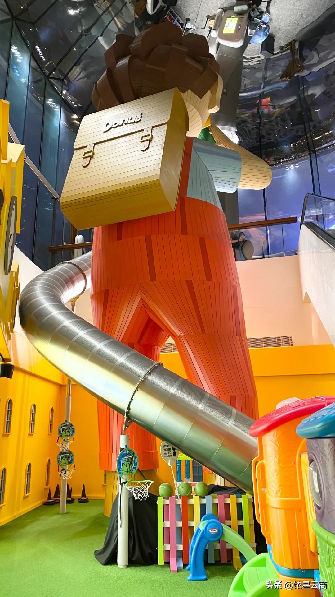 现在的香港购物中心,香港购物中心还在吗