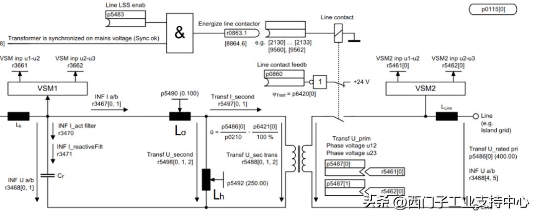 变压器剖析讲解,变压器alm什么意思