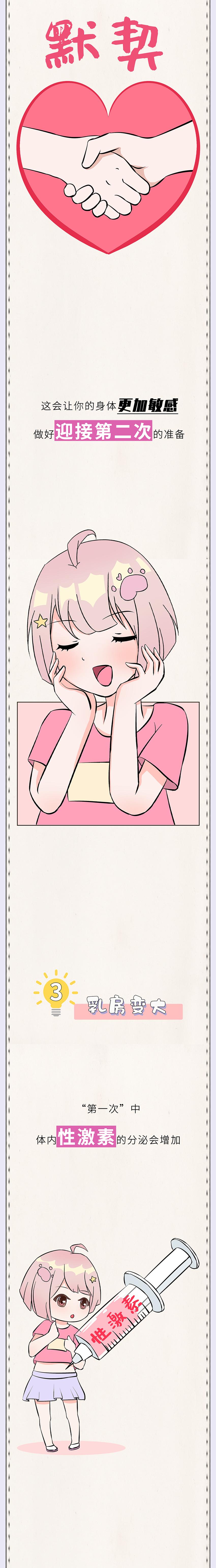 女生长大后身体会有什么变化,女孩每个年龄段的身心变化