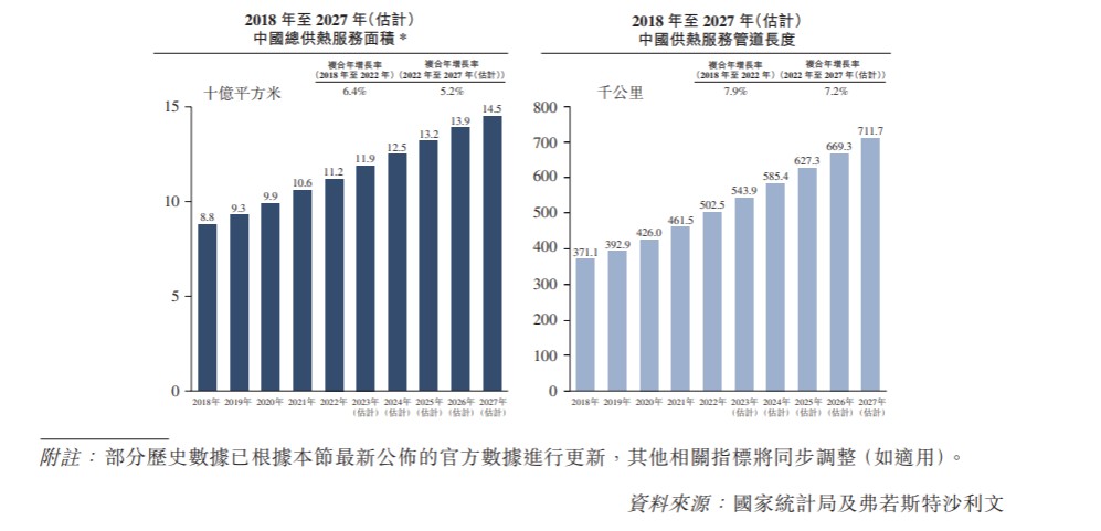 慧居科技2023财报,慧居科技股价