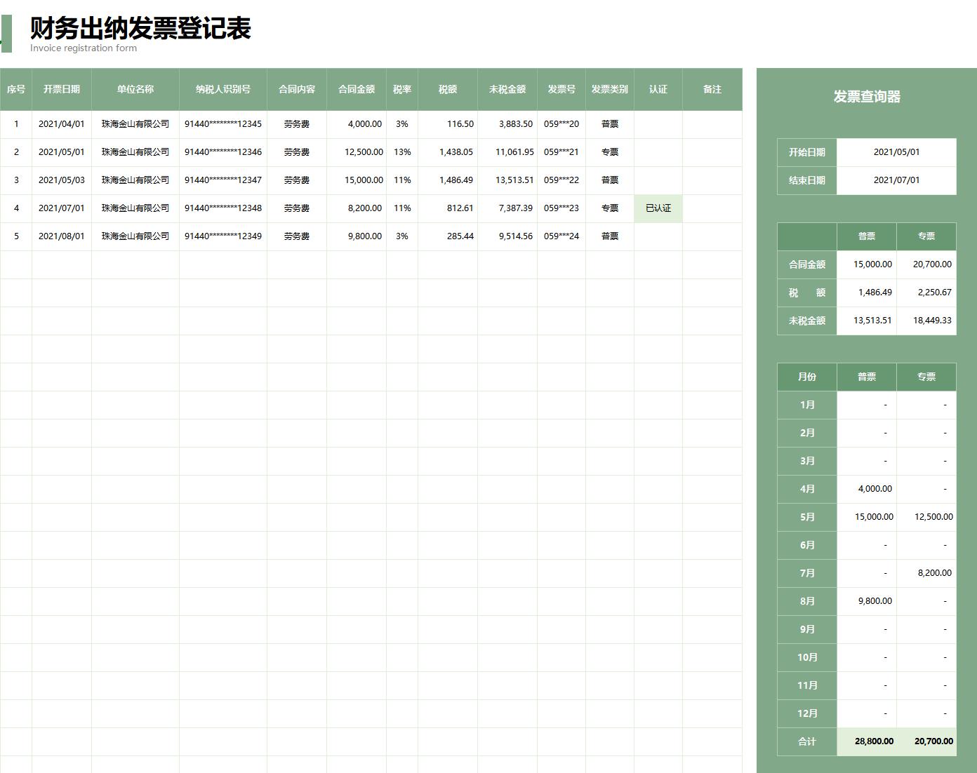 出纳日记账和台账对不上,出纳必备的10个表格现金日记账