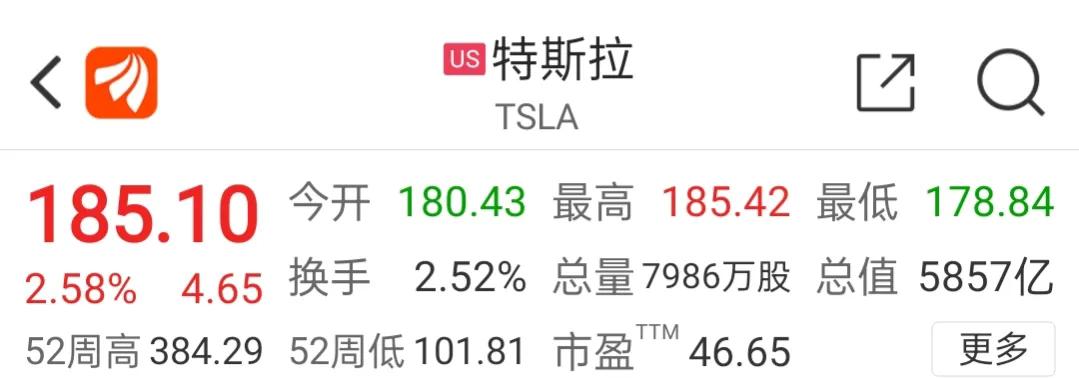 微软成为全球市值最高的公司,微软有望转型全球最大服务提供商