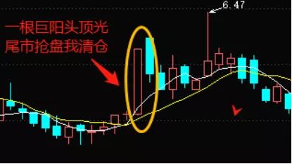 买卖口诀大全,干货分享超卖口诀