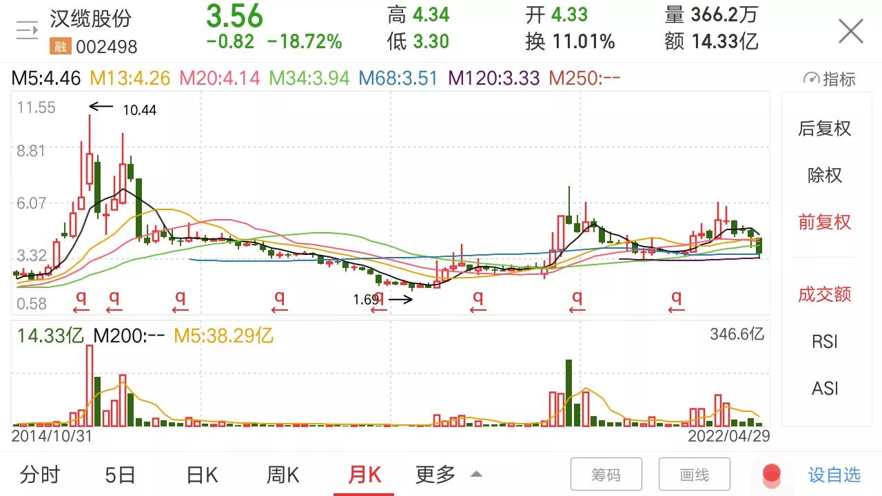 旅游酒店题材股,旅游酒店股是不是题材股