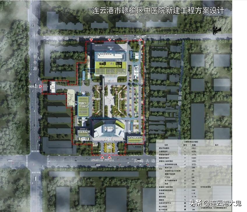 赣榆老县医院北规划设计方案,连云港中医院新项目