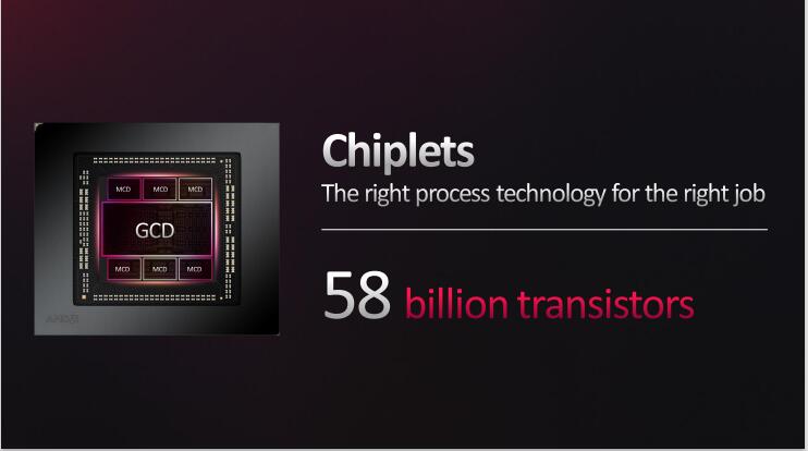 amdrx7900xt显卡曝光性能至少翻番,amdrx7900显卡发布会