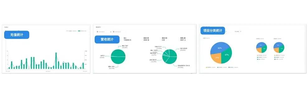常乐足道创始团队,常乐足道是什么做的