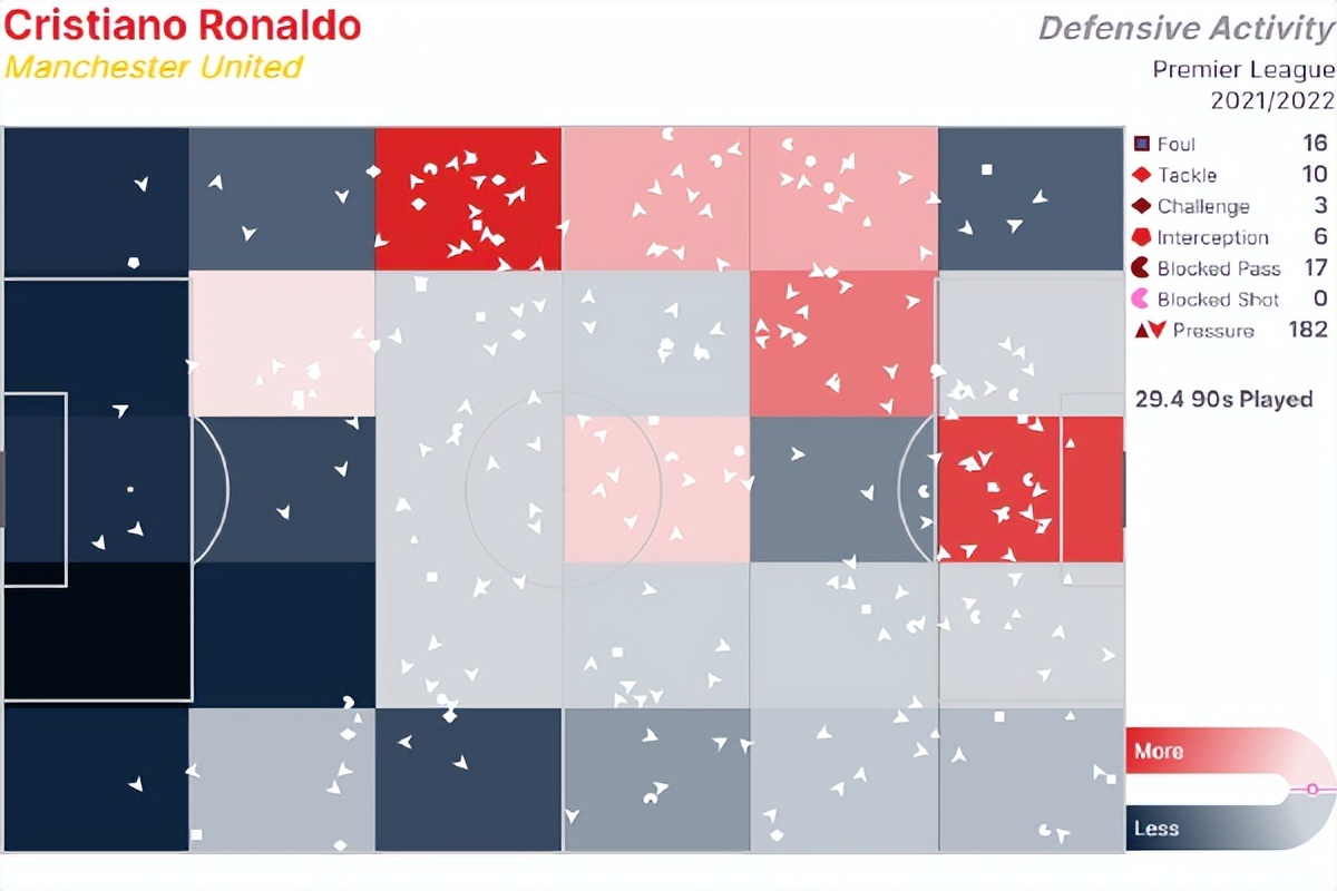 c罗想离开曼联,c罗想离开曼联后去哪