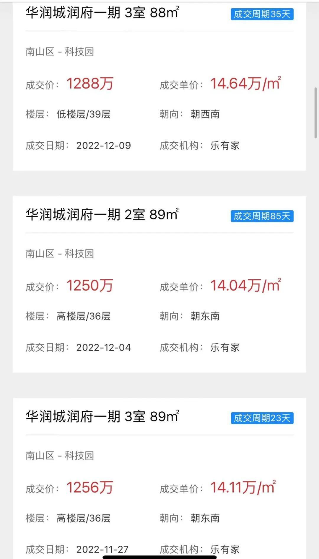 1个月怒涨100万,深圳业主突然开始异动!