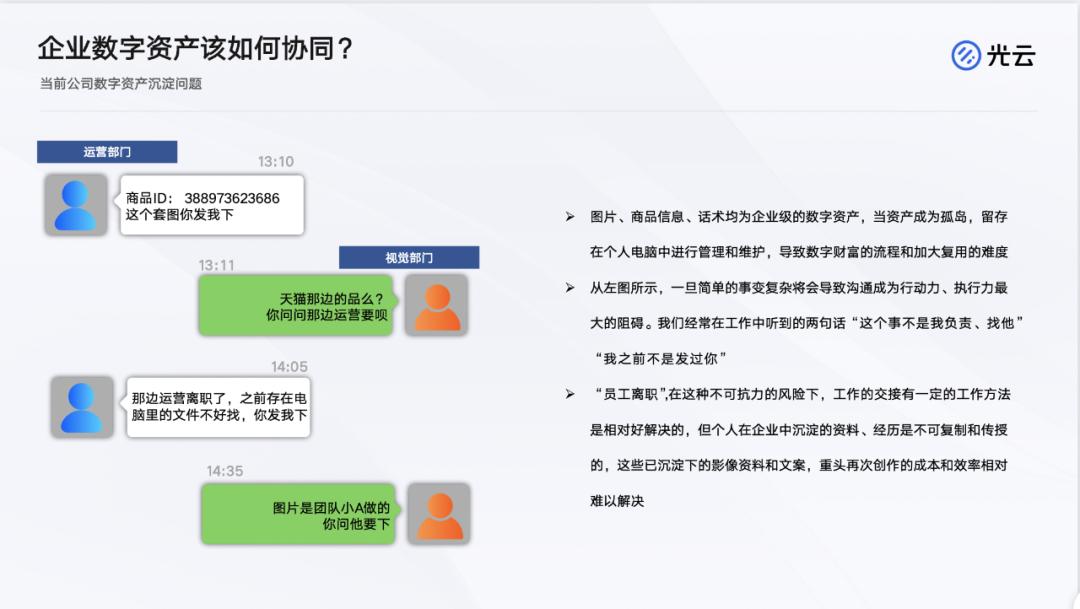 电商店群运作思路,电商店群运营方法