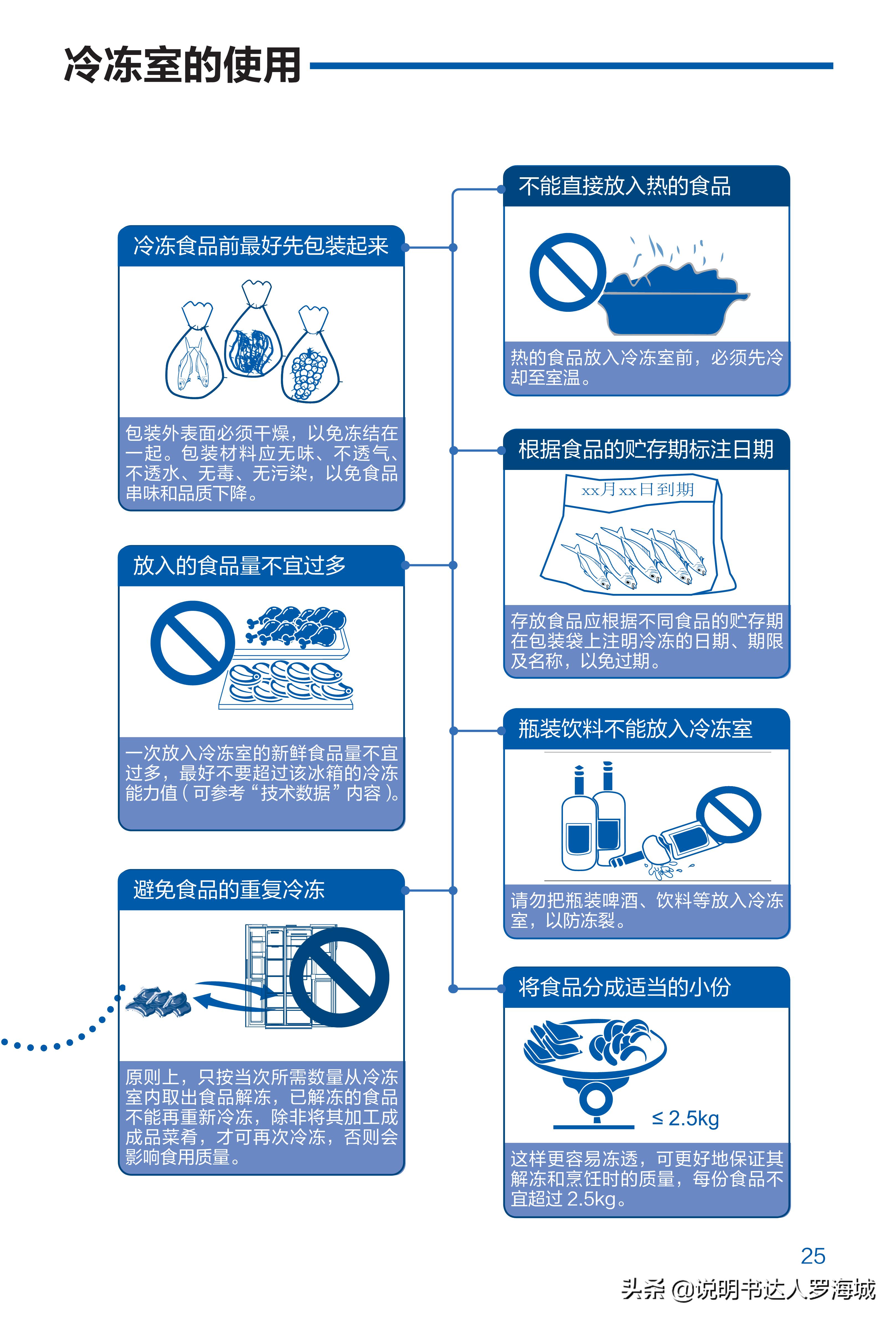 海尔冰箱461双变频,海尔冰箱四开门一级能效501升