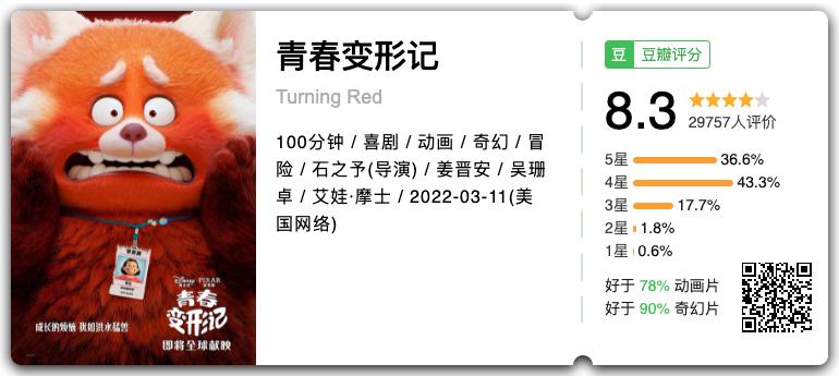 不容错过的5部新片,推荐无缘大陆上映的港片